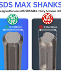 Close-up of SDS Max and SDS Plus shanks, part of 16 Inch 3 Piece Masonry Chisel Set SDS Max Shank Compatible Heavy Duty Rotary Hammer Drill Kit.