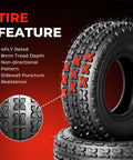 Set Of 2 19x7-8 ATV UTV Tires 4PR Beefed Up All Terrain Tubeless Non Directional Tread for Mini Bikes and Small Side by Sides