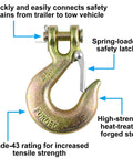 Three Eighths Inch Clevis Slip Hook With Latch Grade 70 Forged Steel 18,000 Lbs Capacity Heavy Duty Chain Hook For Towing Rigging And Industrial Use Spring Loaded Safety Latch For Quick Secure Attachments shown with labels for features.