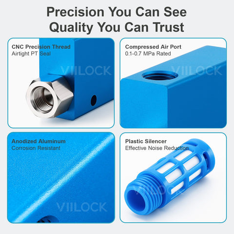 Pro-Grade Pneumatic Vacuum Ejector With Silencer And Aluminum Air Exhaust Valve For Industrial Automation CV-10 details