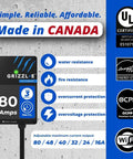 Heavy Duty Level Two Electric Vehicle Charger With A Badass Eighty Amp And Nineteen Point Two Kilowatt Rating Featuring Smart Wireless Connectivity Indoors Or Outdoors In A Tough As Nails Metal Housing And Twenty Five Foot Cord For Quick Nacs Connectors display showing features like water resistance and smart WiFi.