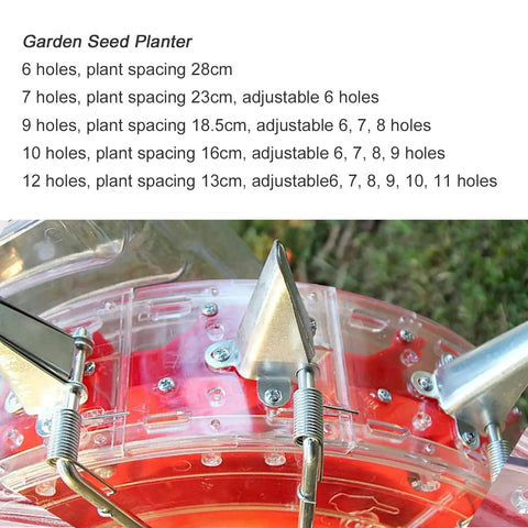 Detailed view of Corn And Soybean Seeder For Backyard Garden With 12 Seed Holes Hand-Push Roller Planter showing adjustable settings