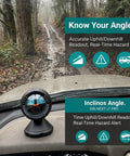 Straight Up Dead On Digital Slope Meter And Vehicle Tilt Gauge Equipped With A Swiveling 360 Degree Display And Heavy Duty Adhesive Base For Easy Pitch Checks, mounted on dashboard with angle readout.