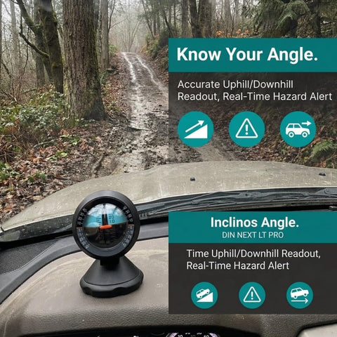 Straight Up Dead On Digital Slope Meter And Vehicle Tilt Gauge Equipped With A Swiveling 360 Degree Display And Heavy Duty Adhesive Base For Easy Pitch Checks, mounted on dashboard with angle readout.