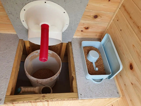 Urine Diverter for Composting Toilets, Complete Wrap Around Separator for DIY Buckets, Camper Vans and Cabins, Fits Five Gallon Buckets