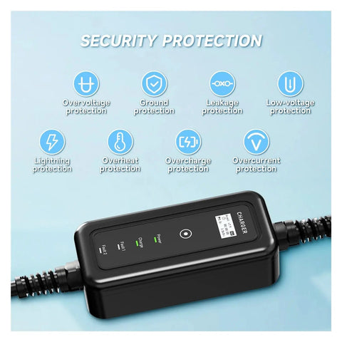 No Hassle Plug And Play Heavy Duty Portable Electric Vehicle Charger With Type Two Cable and J1772 Adapter showing safety features.