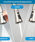 Brushed Nickel 3 Function Pull Down Faucet Spray Head Replacement Kit with 15 Adapters showcasing stream, aquablade, and spray modes.
