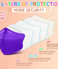 Illustration of Kids KN95 Masks 50 Pack 5 Layer Disposable Face Masks in Multicolor showing 5-layer protection and materials.