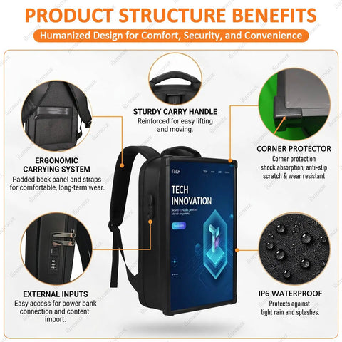 Rad Wearable Digital Signage Ad Backpack Equipped With Wifi And Sharp LCD Display Pairing Legit Sunlight Readable Panel with ergonomic design.