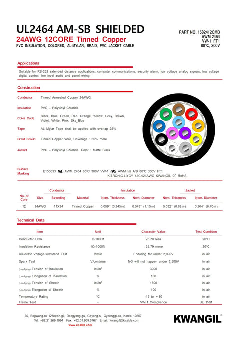 12C 24AWG AMSB Shielded Cable Wire UL2464 with detailed specifications and construction diagram, matte black PVC jacket visible