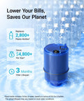 Faucet Filter Replacement For PUR Plus Water Filtration, RF-9999 Compatible filter with savings statistics and water background.