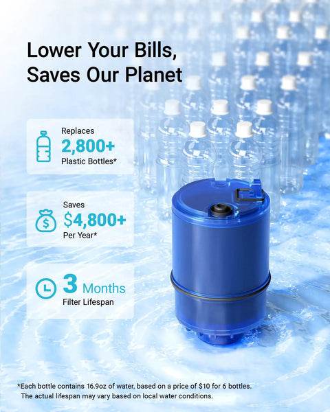 Faucet Filter Replacement For PUR Plus Water Filtration, RF-9999 Compatible filter with savings statistics and water background.