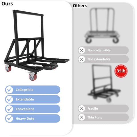 Badass Heavy Duty Drywall Cart And Folding Panel Dolly With 3000 Pound Load Capacity For No Sweat Transport Of Glass And Sheetrock On Demanding Industrial Jobsites