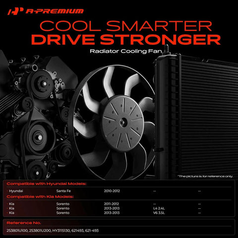 Engine Radiator Cooling Fan Assembly With Resistor For Hyundai Santa Fe Kia Sorento 2010 To 2013 side view showcasing fan design and cooling features.