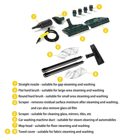 Six brush kits for Badass 3000W Steam Cleaner With 3.5L Tank And Quick 40 Second Heat Up For Crushing Stubborn Grime.