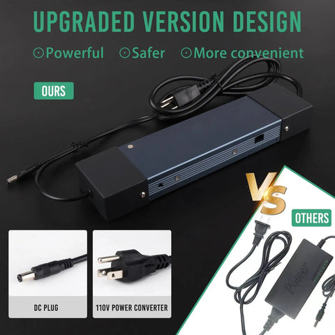 Image comparing upgraded version power converter displaying DC plug and 110V power converter, with competition model shown for contrast.