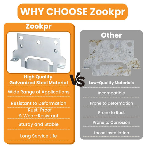 Image comparing Zookpr high quality galvanized steel bracket vs low-quality materials, highlighting durability and stability.