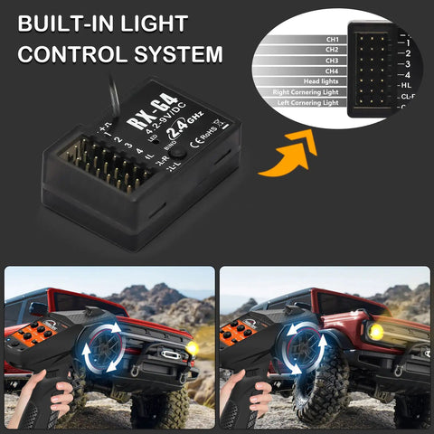 4 Channel 2.4G RC Transmitter With Receiver Lanyard Anti Jamming Remote Controller showing built-in light control system
