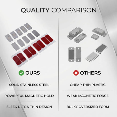 Comparison of No Drill Magnetic Cabinet Door Catch With Adhesive Backing and other brands showing materials and design differences.