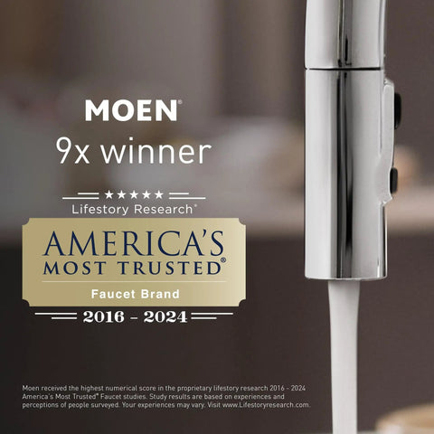Moen faucet with award label for America's Most Trusted Faucet Brand 2016-2024, showcasing running water and sleek design.