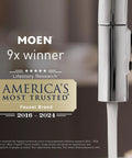 Moen 9x winner America's Most Trusted Faucet Brand award plaque next to a chrome faucet with water flowing