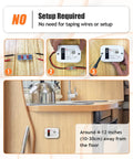 Dual CO And LP Gas Detector For RVs With Digital Display, installed under kitchen counter, no wiring required