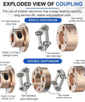 Exploded view of Flexible Motor Shaft Coupler With Aluminium Diaphragm Design for 3D Printer and RC projects showing details.
