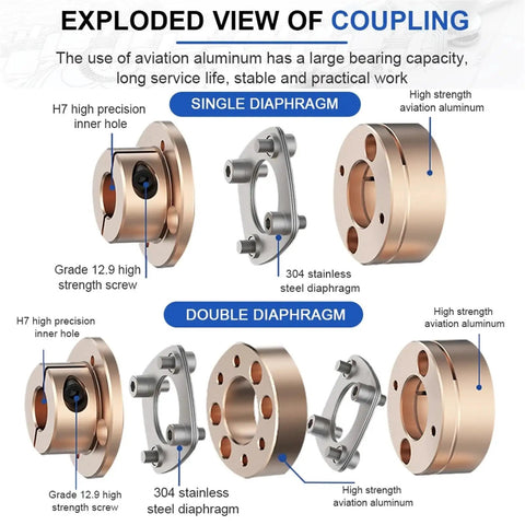 Exploded view of Flexible Motor Shaft Coupler With Aluminium Diaphragm Design for 3D Printer and RC projects showing details.