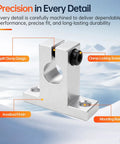Four Pack SK12 12mm Linear Shaft Support Block With Locking Screw For Stable Precision Linear Motion In CNC Machines, 3D Printers, And Robotic Systems, Includes L Shaped Allen Wrench, anodized aluminum block