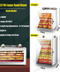 Built Tough Stainless Steel Electric Food Dehydrator With Expandable Rack Timer And Adjustable Thermostat For Making Jerky Fruit Meat Snacks That Kicks Serious Butt showing 12-layer and 18-layer configurations with dimensions.