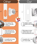 Sliding Door Air Conditioner Vent Kit With Universal Five Point Nine Inch Hose And Coupler for Window or Sliding Glass Doors vs other vent kit highlighting features.