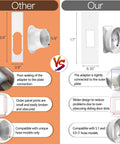Comparison of portable AC window vent kits, showing dimensions and coupler for 5.1 and 5.9 inch universal fit, highlighting design differences.