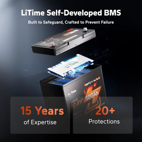 LiTime Self-Developed BMS for Ultra Compact 12V 100Ah LiFePO4 Battery With Bluetooth, 100A BMS And Low Temp Protection