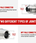 Diagram showing Ten Pack Hydraulic Hose Adapter Fittings Half Inch JIC Thirty Seven Degree Male To Half Inch NPT Male Straight Tube Connectors