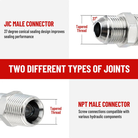Diagram showing Ten Pack Hydraulic Hose Adapter Fittings Half Inch JIC Thirty Seven Degree Male To Half Inch NPT Male Straight Tube Connectors
