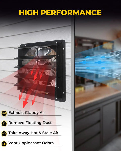 20 Inch Shutter Exhaust Fan Wall Mounted 3500 CFM showing airflow direction and high performance features
