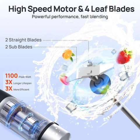 4 In 1 Immersion Hand Blender Powered By A Beefy 1100W Motor With Precision Trigger Speed Control And 304 Stainless Steel Shaft for blending fruits.
