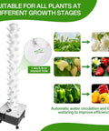 14 Layer Vertical Hydroponic Garden System Kit With 70 Slots And A 20L Water Tank showcasing plant growth stages and features.