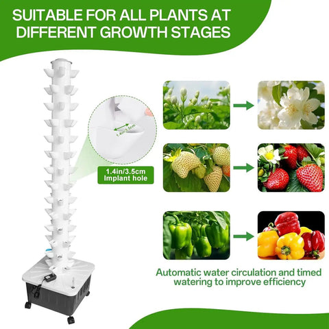 14 Layer Vertical Hydroponic Garden System Kit With 70 Slots And A 20L Water Tank showcasing plant growth stages and features.