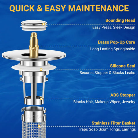 Heavy Duty Bathroom Sink Drain Strainer And Pop Up Stopper With Removable Stainless Steel Hair Catcher Basket Universal Fit For US Fixtures Swipes Hairs Away Fast No Clog Drama 3 Pack