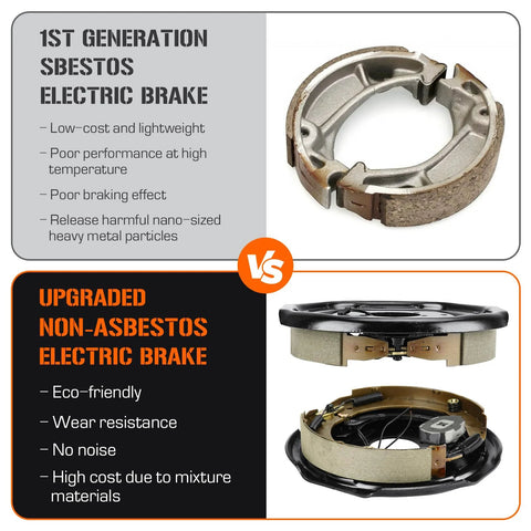 Two 12x2 inch electric trailer brake assemblies for left and right sides; shown with non-asbestos brake comparison graphic.
