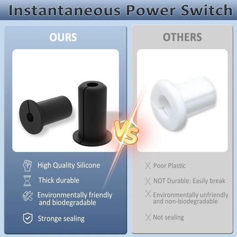 Two Pack Three Quarters Inch Wall Grommet For Cables And Pass Through Silicone Wall Bushing comparison with plastic grommet.