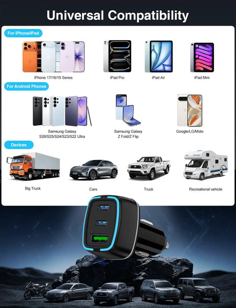 Hella Fast 75W USB C Car Charger With Three Ports Delivering PD 3.0 And QC 3.0 Power for iPhones and Android devices in various vehicles.