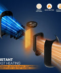 Exploded view of Portable Electric Heater For Indoor Use With Three Heat Modes And Thermostat, 12 Hour Timer, Compact Personal PTC Rapid Heating