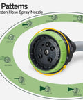 Heavy Duty Metal Garden Hose Wand With 8 Spray Patterns 15 Inch Long Nozzle Sprayer Thumb Flow Control Pro Grade Quality