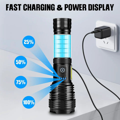 Ultra Bright USB Rechargeable LED Flashlight 2 Pack With High Lumen Performance Beast Mode Fast Charging display in action