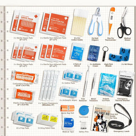 Contents of 95-piece Vet-Approved Pet First Aid Kit For Dogs And Cats With Outdoor And Travel Essentials In Guardian Orange.