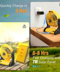 Solar Powered Camping Fan With Led Lantern 7W Panel 10400mAh Rechargeable Battery Quiet Outdoor Tent Fan in charging setup