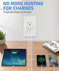 GaN 30W 6A 3 Port USB Wall Outlet With 2 USB C And 1 USB A Port, Fast Charger for iPhone iPad Samsung LG and HTC, in use