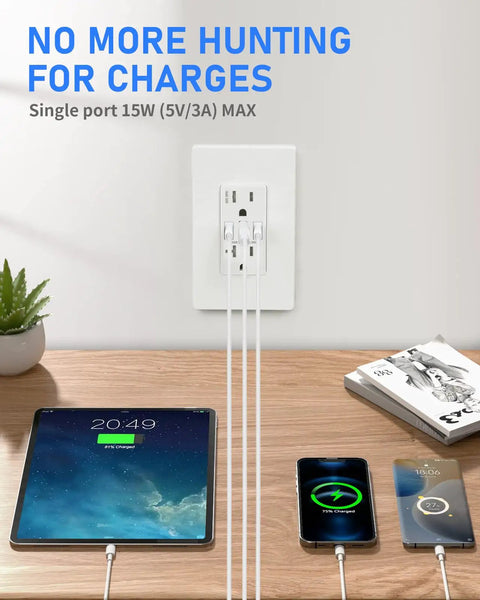 GaN 30W 6A 3 Port USB Wall Outlet With 2 USB C And 1 USB A Port, Fast Charger for iPhone iPad Samsung LG and HTC, in use